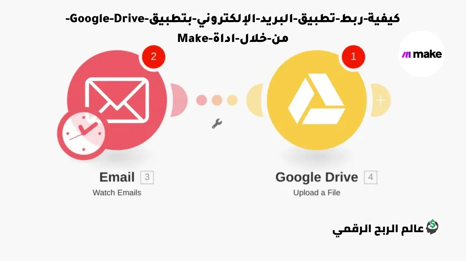 مثال Make: ربط البريد الإلكتروني مع Google Drive