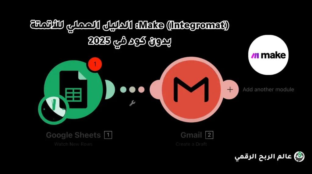 Make (Integromat) الدليل العملي للأتمتة بدون كود في 2025